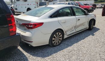 2017 Hyundai Sonata Sport FWD 5NPE34AF3HH474594 full