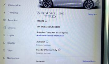 2018 Tesla Model S 75D AWD 5YJSA1E2XJF244716 full