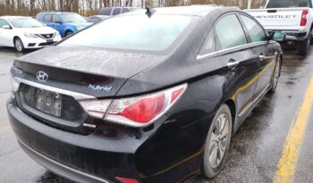 2015 Hyundai Sonata Hybrid Limited KMHEC4A46FA120261 full